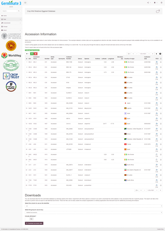 Germinate users can select germplasm from lists based on a number of categories such as country of collection, collecting altitude, species name and collecting dates. Each of these factors can be layered to provide a powerful and intuitive search system. Once users find germplasm which matches their requirements they can add it to a ‘shopping cart’ which allows groups of germplasm to be collected and stored within Germinate. These can then be used to export the appropriate genotypic and phenotypic data from datasets stored within Germinate, for use in visualization tools.